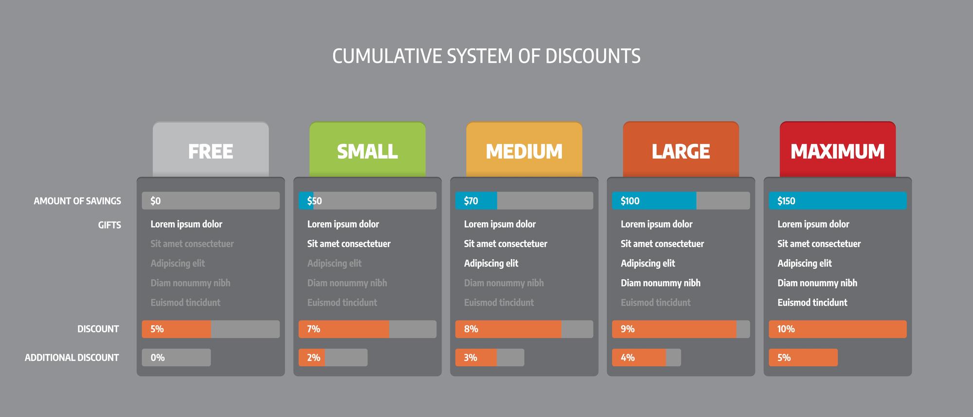 Pricing concept board with samples